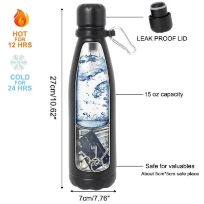 Secret Box - Botella de agua 3